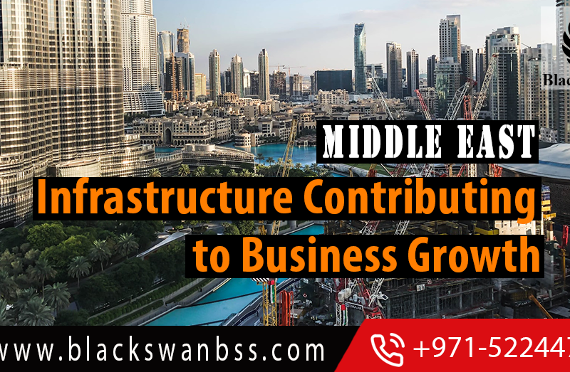 The-Middle-East-Infrastructure-Contributing-to-Business-Growth